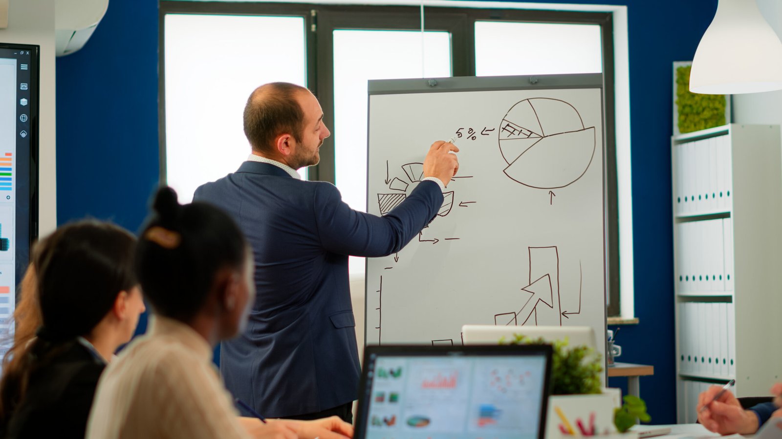 Kampánytervezés flipchart előtt egy B2B workshopon